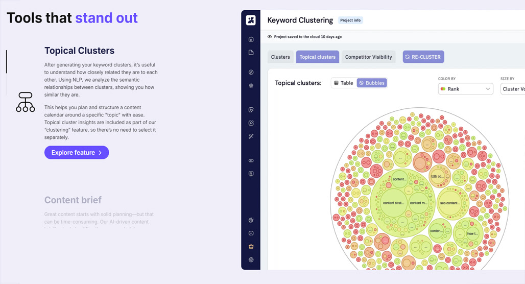 KeywordInsights.ai keyword research dashboard interface