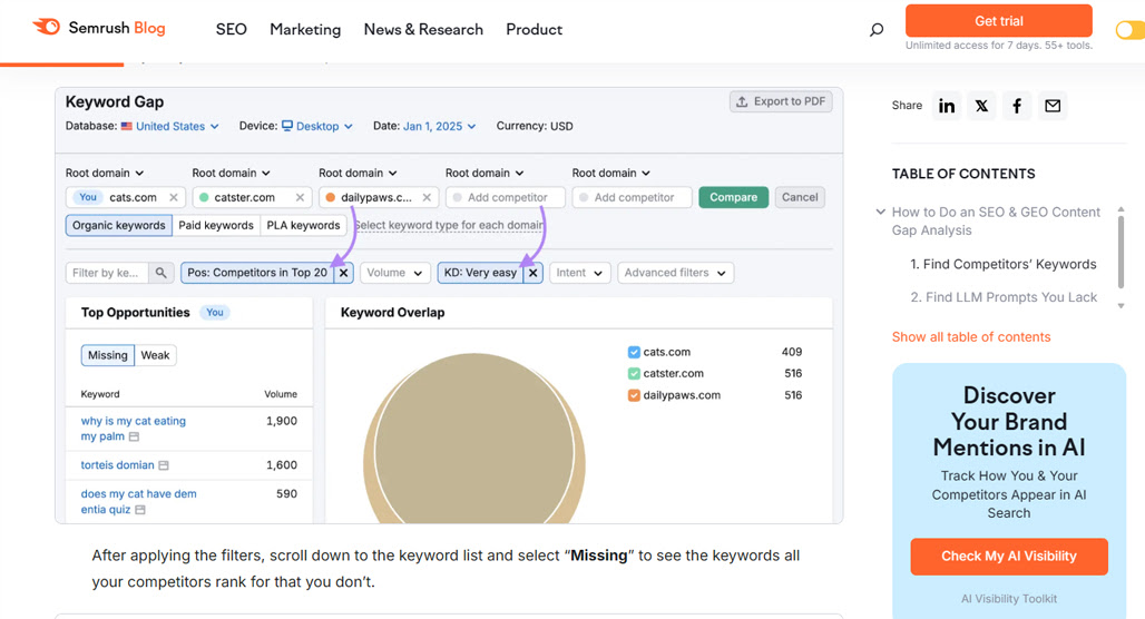 Ahrefs Content Gap analysis tool interface