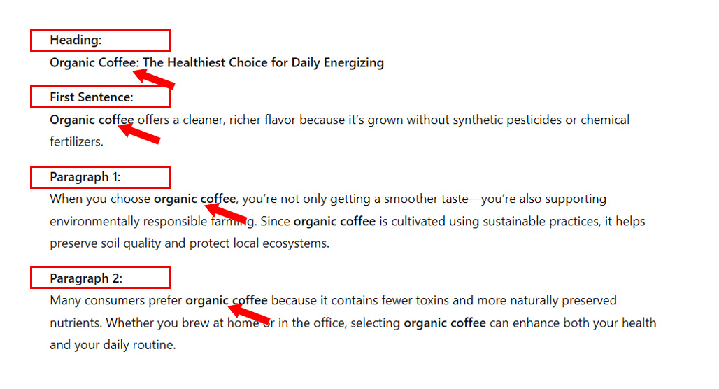 Keyword prominence in webpage heading example