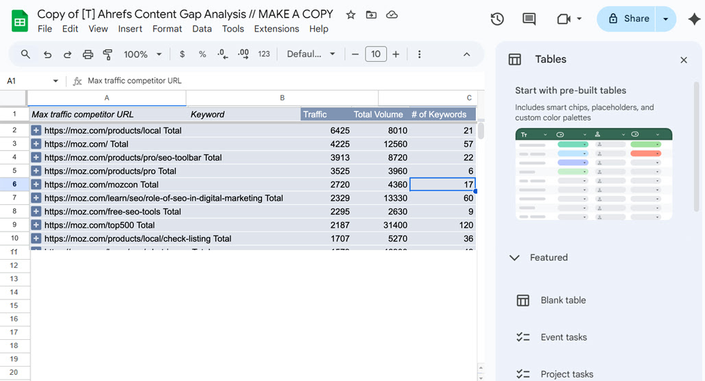 Ahrefs Content Gap Analysis tool interface