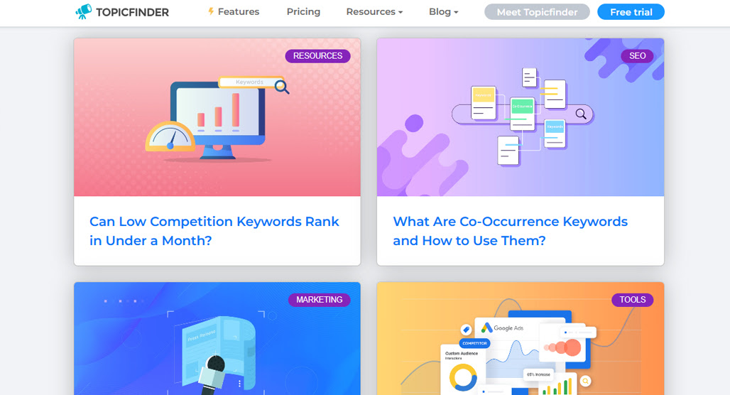 Ahrefs Content Gap analysis tool interface