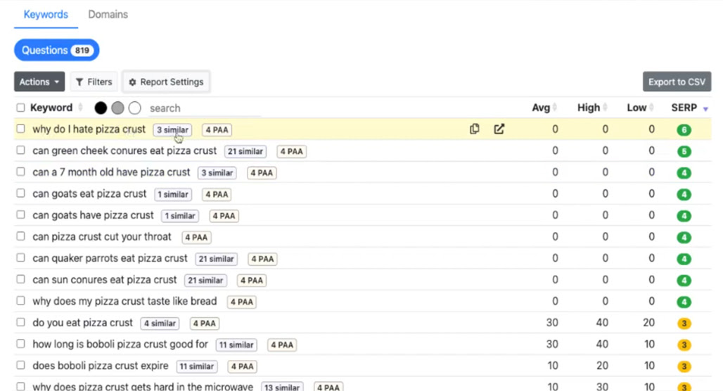 Keyword Chef dashboard keyword research interface