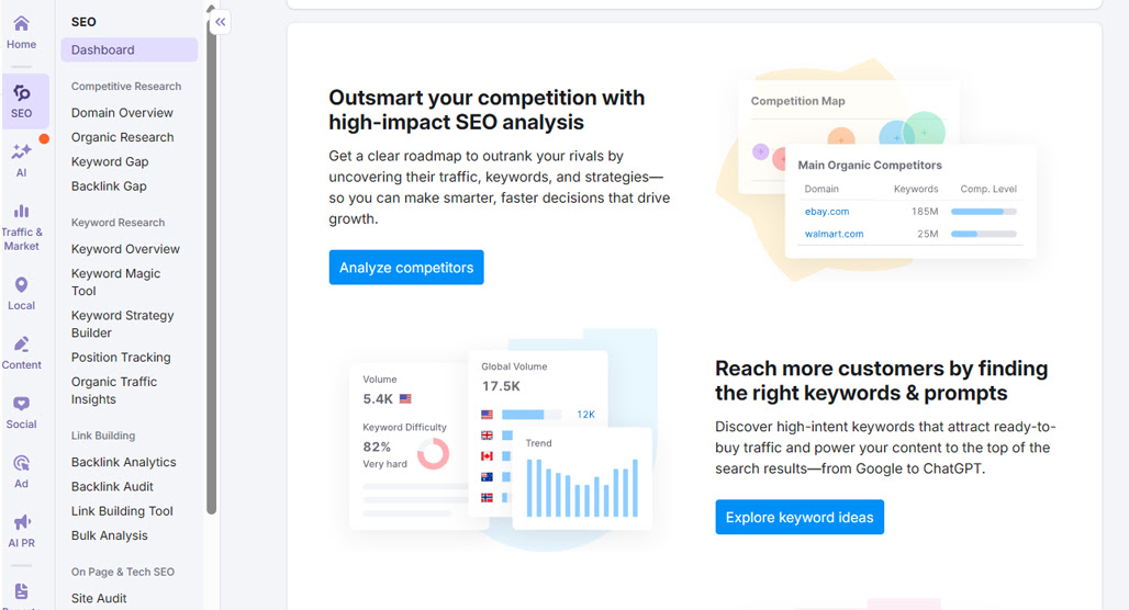 Semrush alternative SEO tools comparison chart