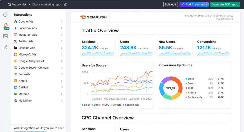 Affordable SEO tools comparison chart overview