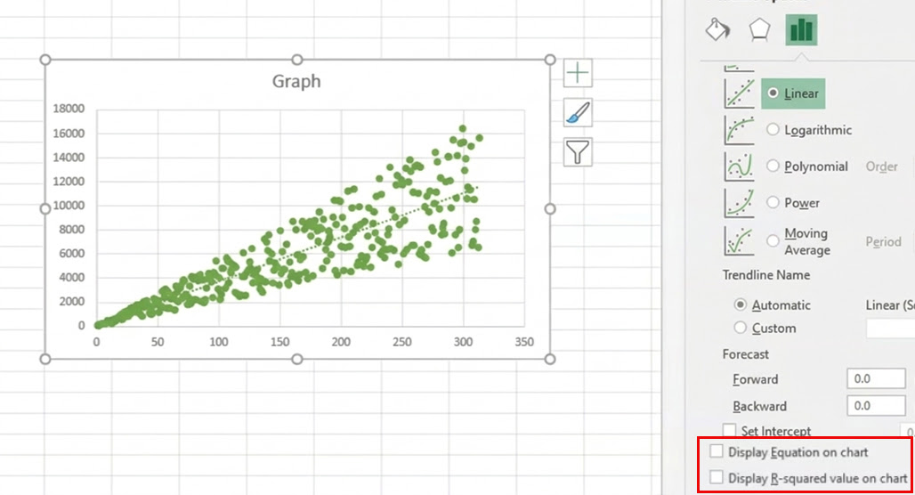 Step-by-step click curve creation process