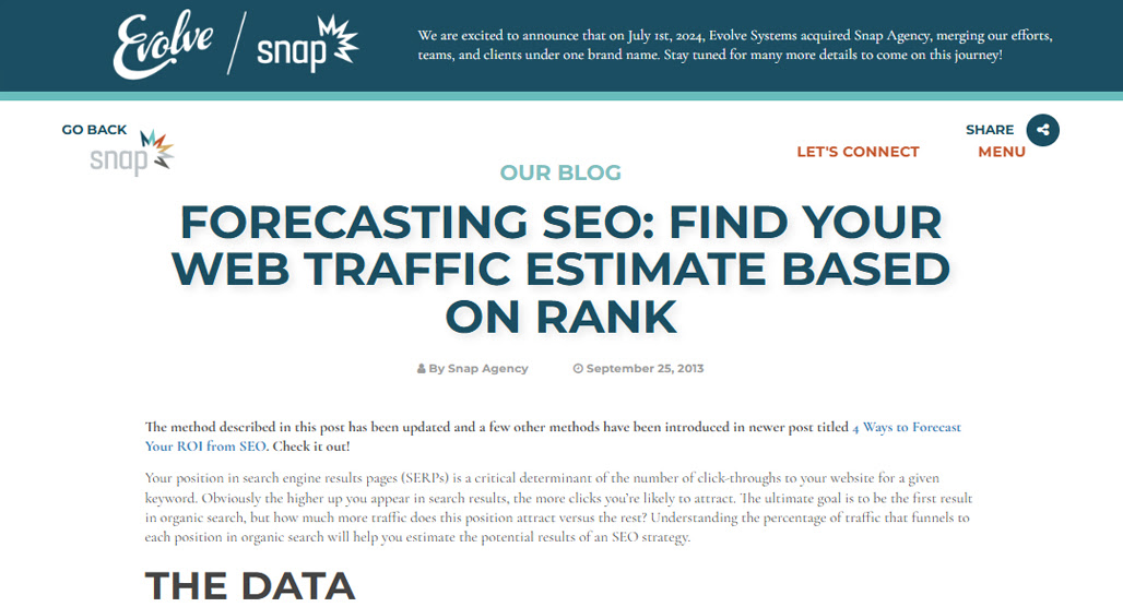 SEO click curve graph showing position data