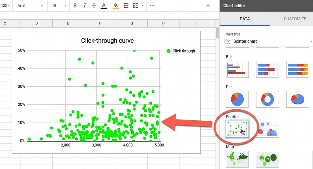 Search console data export spreadsheet example