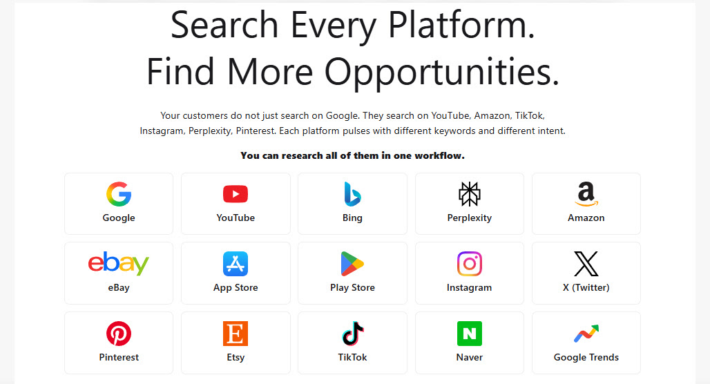 KeywordTool.io search interface showing keyword results