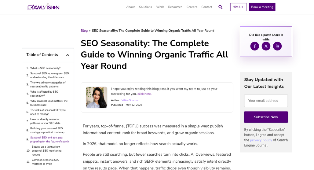 Seasonal keyword publishing timeline calendar chart