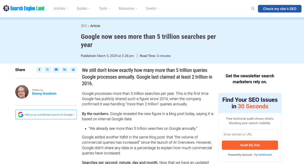 Search demand curve graph showing keyword volume